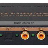 High Quality Optical Fiber Switcher 4x1 Digital to Analog Audio Converter thumbnail-4