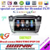 2 din 7 inch car dvd player for Hyundai IX35 with GPS BT RDS TMC PIP FM/AM GAMES PIP DUAL-ZONE 3G etc