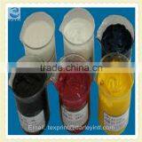 Thermochromic Dye for Textile Printing