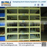 Warehouse Roller Skates Rack & Racking System thumbnail-4