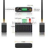 Wireless Mesh Rs485 Full Duplex Digital Radio Transceiver thumbnail-5