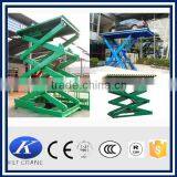 Fixed Scissor Lift Table