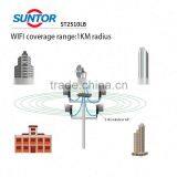 Wireless Transmitter AV Transmission 2.4ghz thumbnail-4