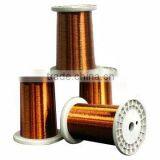 ECCA Wire