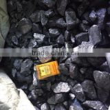 industrial silicon metal 553