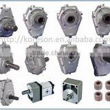 Group 2 Serie 60000 Gearbox Speed Increaser thumbnail-3