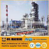 HDC085 ISO & CE Proved China GB Standard Components of Crude Oil Separated by Distillation Atmospheric Distillation of Crude Oil thumbnail-5