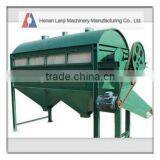 Durable Gold Rolling Screen for Sale thumbnail-3