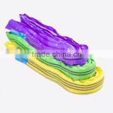 100% Polyester Soft Round Price Webbing Sling With High Quality Equipment Belt thumbnail-4