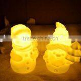 Night Lights Amazon, Night Lights and Myopia, Night Lights and Fires thumbnail-2