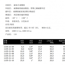 Hydroscand Hose and Quick Releasing Couplings thumbnail-3