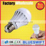 2016 Top-rated Rechargeable Battery Operated Powered LED Bulb Emergency Light Quality Choice thumbnail-1