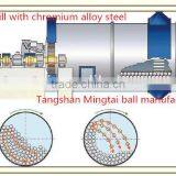 16x18mm Grinding Steel Bar for Ball Mill thumbnail-3