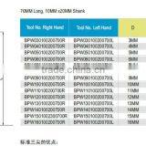 Brad Point Boring Bits for CNC and Drill Rig Machining thumbnail-2
