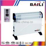 Cheap 2000W Fan Heater for USA Market thumbnail-6