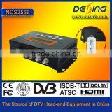 CVBS to Digital RF Converter