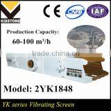 Hot Sale High Frequency Vibration Screen ,Screen Machine/mine Machine/crush Machine