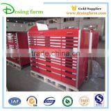 New Design Steel Tool Cabinet on Wheels for Hot Sale thumbnail-2