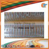 Pvc With Steel Wire Reinforced Food Grade PVC Suction Hose thumbnail-1