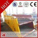 HSM Professional Best Price Gabbro Vibrating Screen thumbnail-4