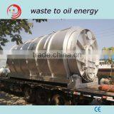 45%~48% Oil Rate High Quailty Diesel From Scrap Plastic Pyrolysis Plant thumbnail-1