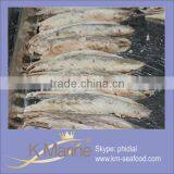 King Marine Processed Food Products Lot Number#kml4064 thumbnail-1