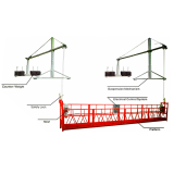 ZLP630 6M Electric Suspended Working Platform thumbnail-2