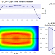 3528 Rectangular Light-Shape SMD InfraRed LED for Filling Light, IR Night Version, Security Monitoring, Visual Doorbell, Newopto thumbnail-5