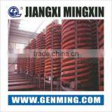 High Quality Spiral Chute Separator Machine