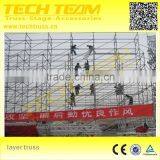 Scaffolding Truss Including Standard/ Ledger/ Diagonal Brace ,scaffolding Layer Truss thumbnail-6