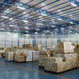 Jinan Dachi Scooter Parts Co., Ltd. company overview - view 2 thumbnail