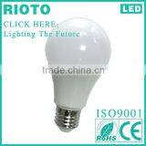 China supplier 7W LED light bulb CE ROHS BV SASO alibaba express