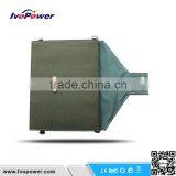 2016 High Quality Full Certified 15W Portable Solar Mobile Charger thumbnail-2