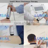 Extracorporeal Shockwave Therapy Safe/effective Therapy for Chronic Pain and Overuse Injuries