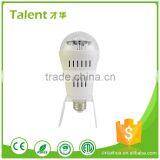 Talent CH-WTD-C Factory Sale Custom 5 Pattern 4W Rotating Disco Ball