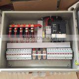 Factory Price 12 Strings PV Array Combiner Box for Solar Energy System thumbnail-2