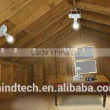 Exclusive Design Portable Solar Energy Lamp With USB to Charge Mobile Phone thumbnail-2