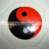 Body Pain Relief Patch