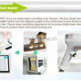 (CE/ISO13485) Professinoal Laser Diode Machine for Permanent Hair Remover thumbnail-5