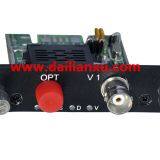 Super Mini Digital Video/ Data Fiber Optical Transmitter and Receiver thumbnail-3