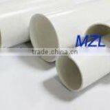 Plastic UPVC Thread Union Ball Valve for Irrigation 20mm thumbnail-4