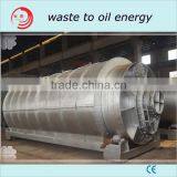 HIGH SAFETY Tyre Shreder Pyrolysis Machine TO OIL thumbnail-1