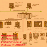 Allen-Bradley 	1769-PA2