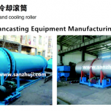 L Series Falling Sand Cooling Roller