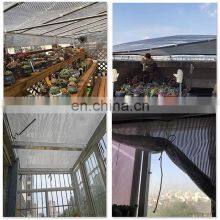 Manufacturer Customized Aluminet Sun Screen Outdoor Canopy thumbnail-3