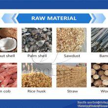 Energy Saving Wood Charcoal Carbonization Furnace thumbnail-3