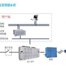 Comprehensive Technology Parameters of AD-BPF Series Intelligent Inverter thumbnail-3
