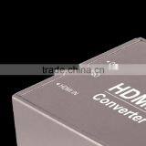 HDMI to SDI Broadcast Convertor HTS