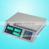 Price Computing Scale