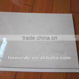 Exterior Wall Panels